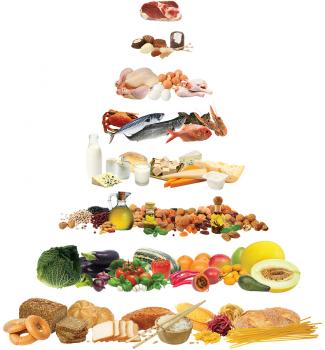 Image for Want to Improve Brain Health? Try the Mediterranean Diet!