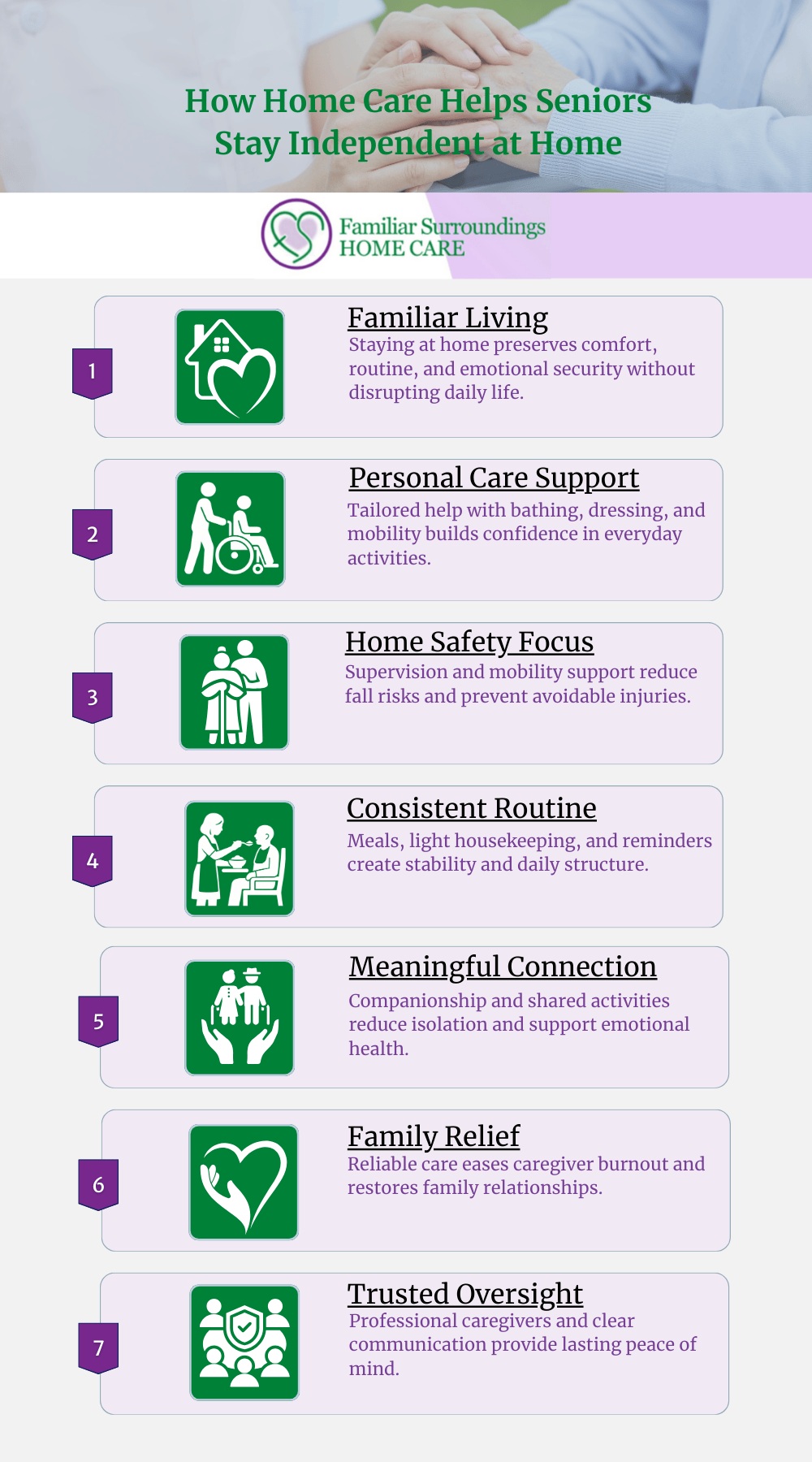 How Can Thoughtfully Matched Home Care Services Support Independence While Providing Peace of Mind For Families?