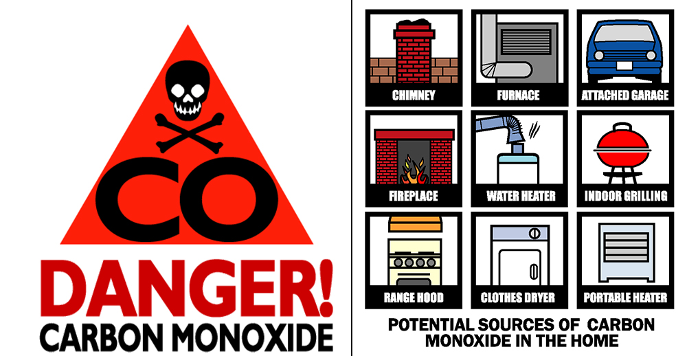 symptoms of carbon monoxide poisoning